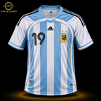 Argentina Local 2006